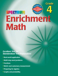 Rich Results on Google's SERP when searching for 'Spectrum Enrichment Math 4'