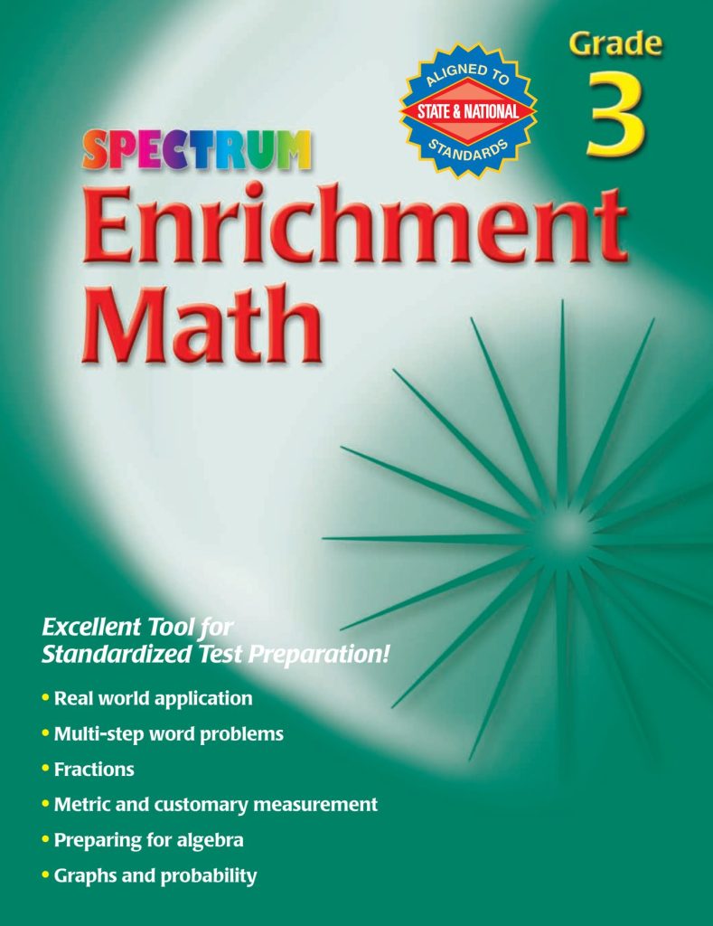 Rich Results on Google's SERP when searching for 'Spectrum Enrichment Math 3'