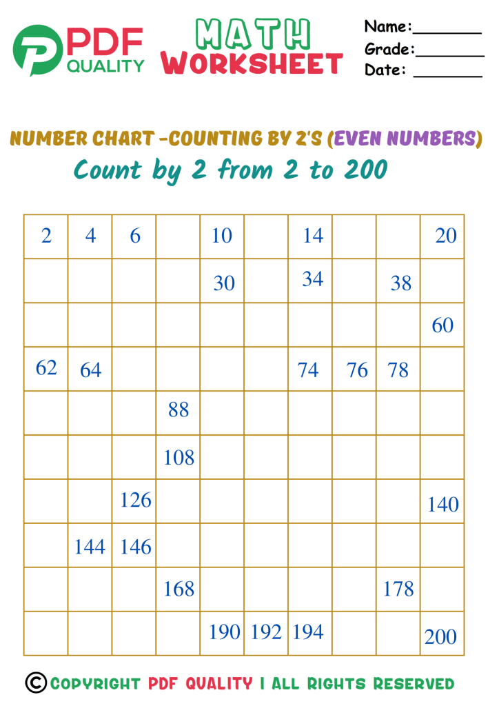 count by 2's (even numbers) (a)