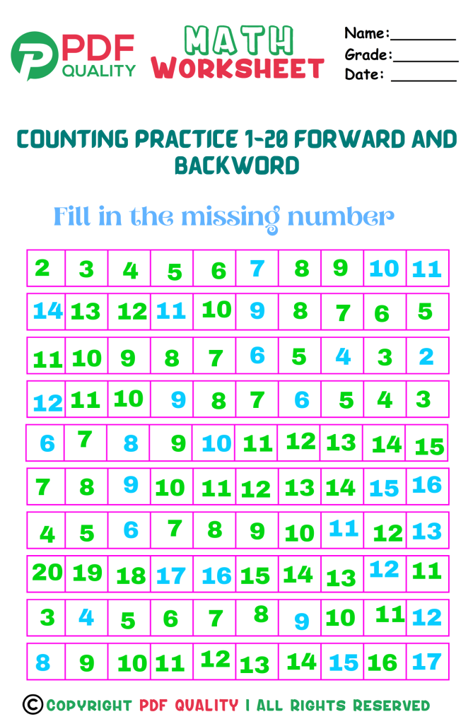 forward and backword counting (a)ans