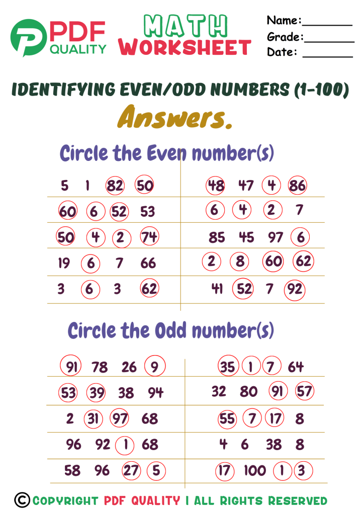 odd even worksheet (1-100) Answers